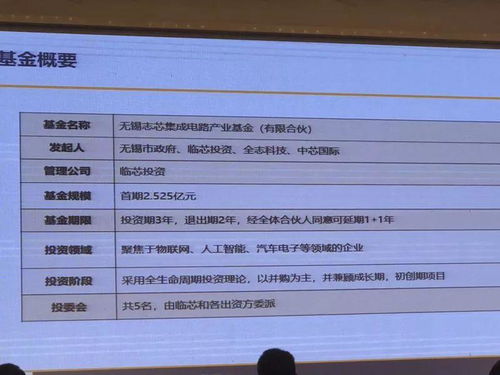 韋爾、全志、艾為首批簽約，無錫國家集成電路設(shè)計(jì)產(chǎn)業(yè)園正式啟動(dòng)