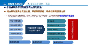 構(gòu)建與運(yùn)維 學(xué)院目標(biāo)任務(wù)體系的信息化實(shí)踐