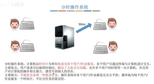 信息系統運行維護視角下的操作系統發展與分類