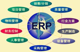 如何科學挑選工廠質量管理系統及其信息系統運行維護策略