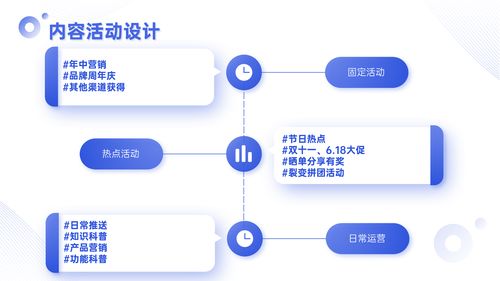 構(gòu)建高效私域運(yùn)營(yíng)體系 信息系統(tǒng)運(yùn)行維護(hù)的關(guān)鍵作用