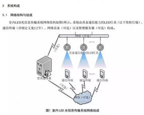 深圳首發(fā)LED光信息傳輸系統(tǒng)標(biāo)準(zhǔn)，5月1日起執(zhí)行強(qiáng)化信息系統(tǒng)運(yùn)行維護(hù)